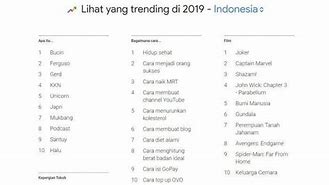 Cowok Hoki Artinya Dalam Bahasa Gaul